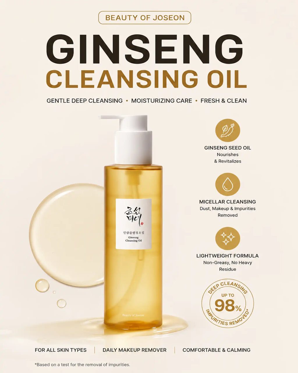 Beauty of Joseon - Ginseng Cleansing Oil