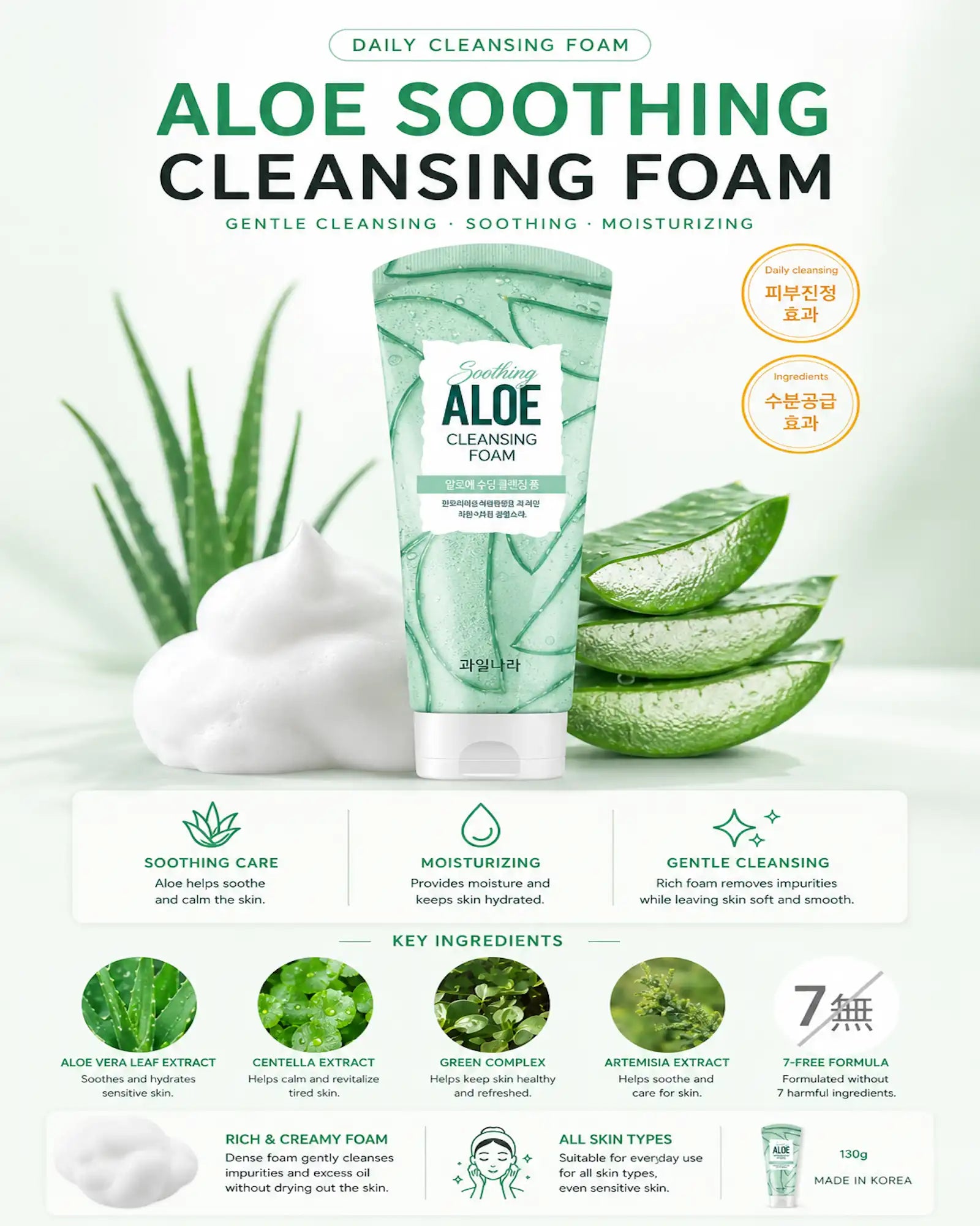 Fruitland - Fresh Aloe Soothing Cleansing Foam 130g