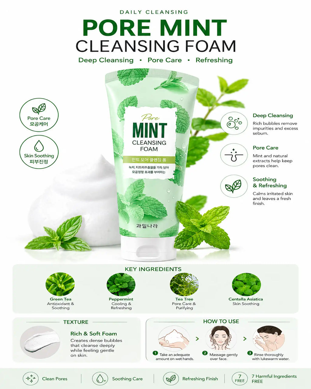 Fruitland - Pore Mint Cleansing Foam 130g