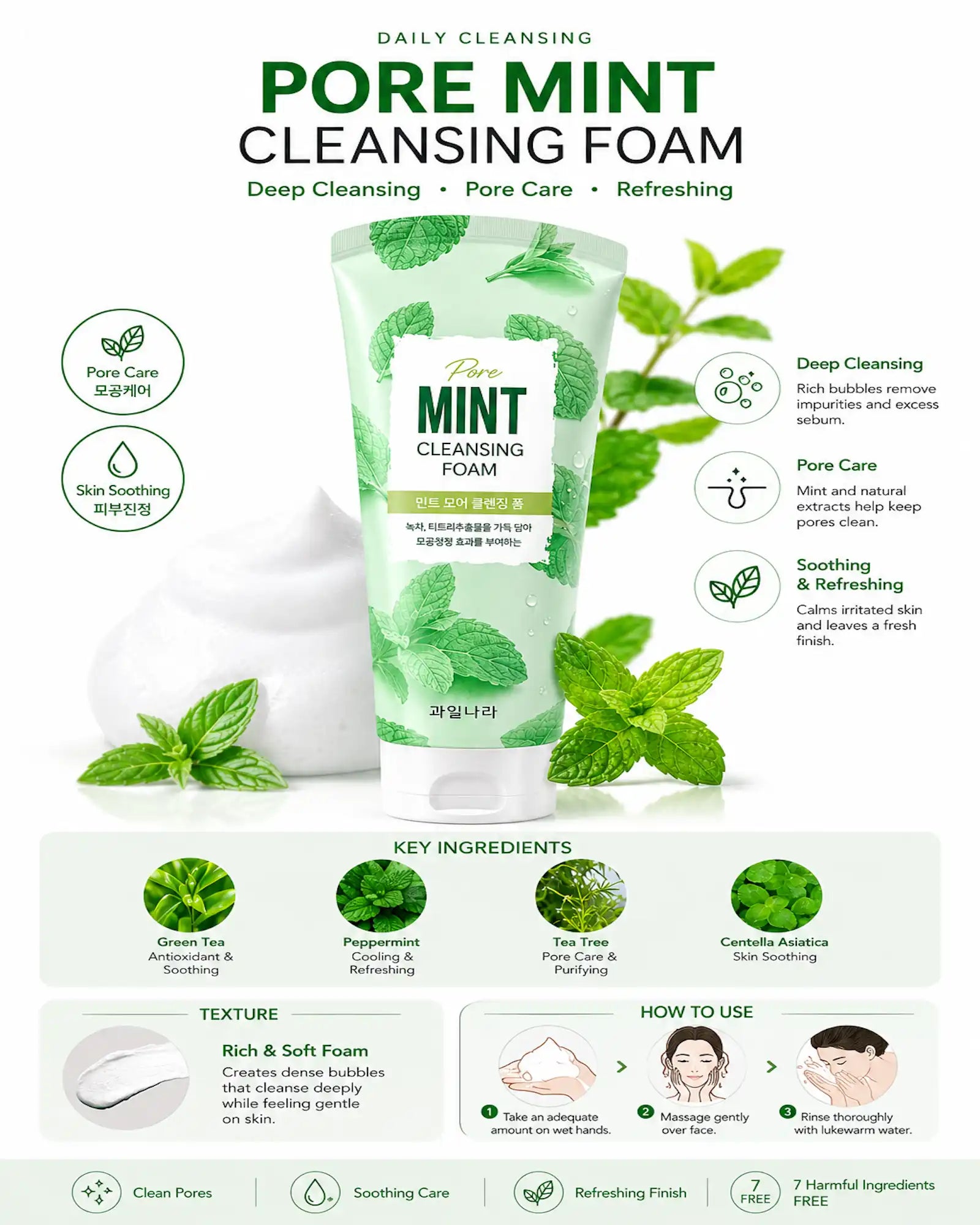 Fruitland - Pore Mint Cleansing Foam 130g
