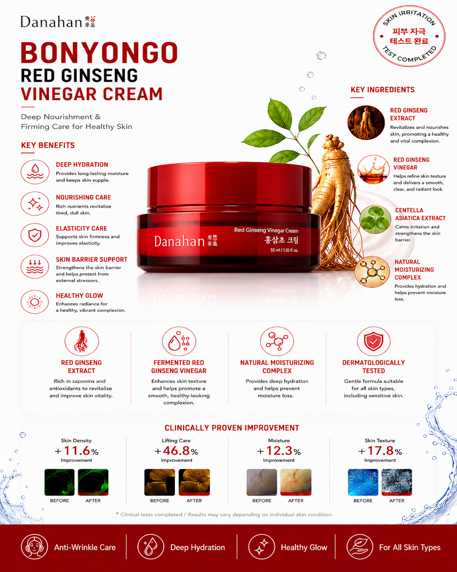 Danahan - Bonyongo Red Ginseng Vinegar Cream 55ml