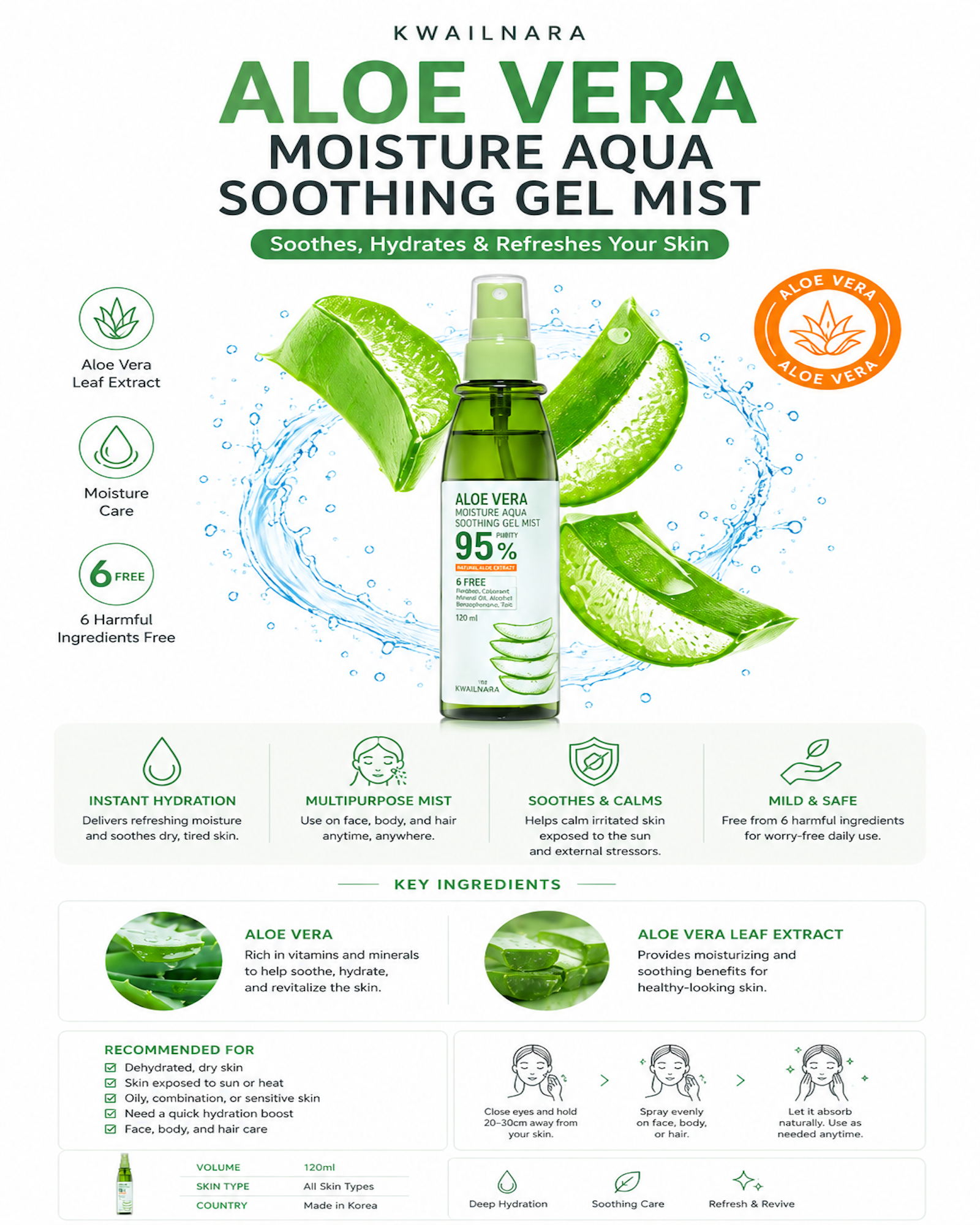 Fruitland - Aloe Vera Moisture Aqua Soothing Gel Mist 110ml