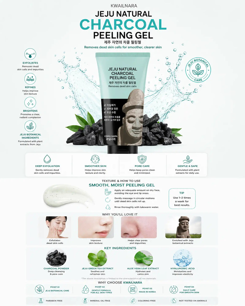 Fruitland - JEJU Volcanic Ash Peeling Gel 120ml