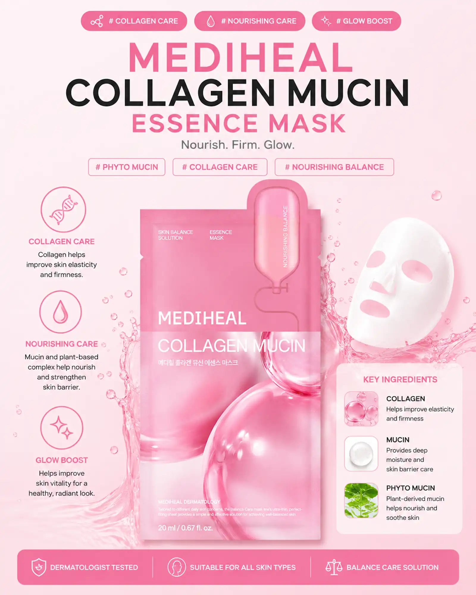 MEDIHEAL - Collagen Mucin Essence Mask (5 Pack)